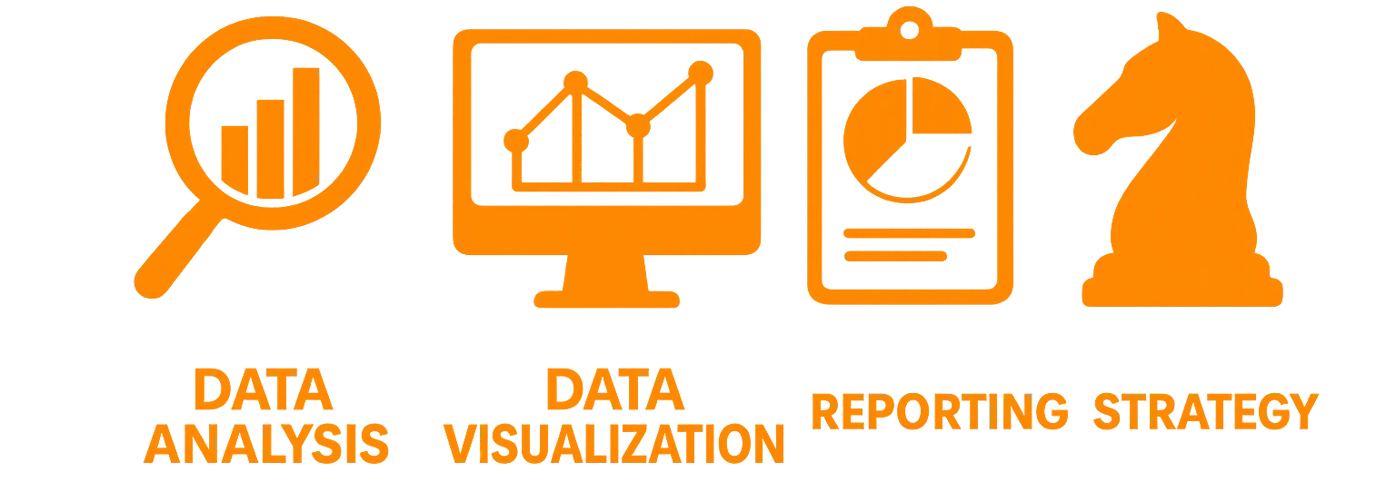 Power BI